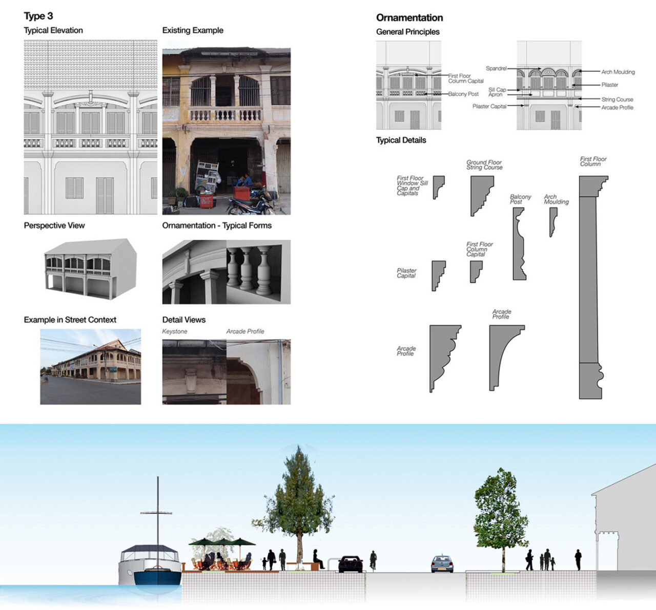 Asian Development Bank Cambodia Project image